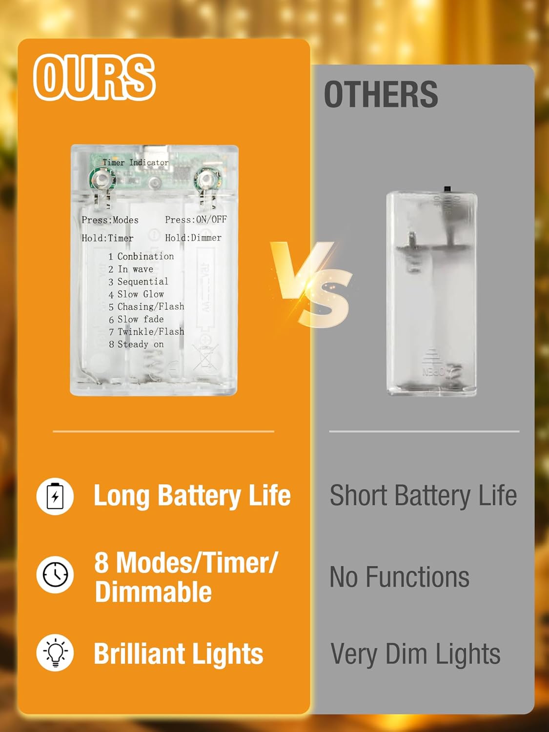 btfarm 4 Pack Fairy Lights Battery Operated with Timer, 16.4 FT 50 LED Twinkle String Lights 8 Modes Dimmable Waterproof Silver Wire for Indoor Bedroom Christmas Party Wedding Decorations, Warm White