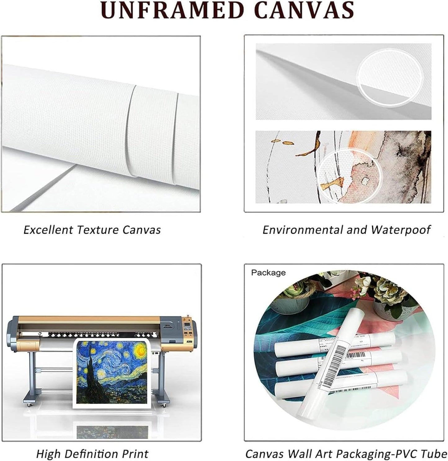 Elegance Peacock Wall Art Blue Peacock Painting Abstract Bird Wall Art Vintage Bird Poster Vintage Animal Picture Blue Animal Print Flower Modern Abstract Living Room Decor 16x24inch No Frame