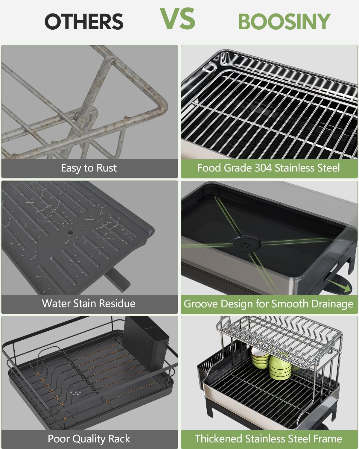 BOOSINY Extra Large Stainless Steel Dish Drying Rack, 2 Tier Dish Racks for Kitchen Counter, Dish Drainer with Drainboard Set, Full Size Dish Dryer Rack with Utensil Holder, Black
