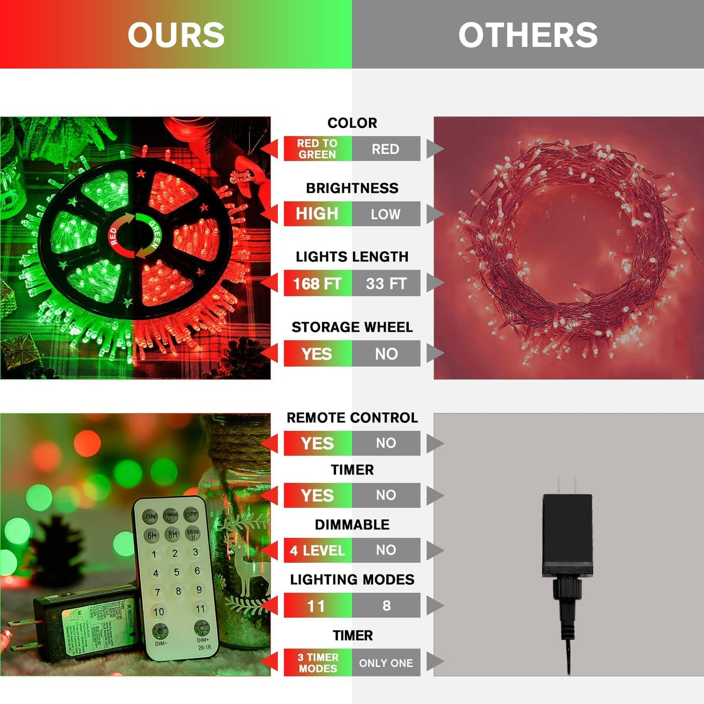 JMEXSUSS 168ft 600 LED Red to Green Halloween Lights Outdoor, Red Green Color Changing Christmas Lights, Christmas Twinkle String Lights Plug in for Tree Porch Yard Christmas Halloween Decorations