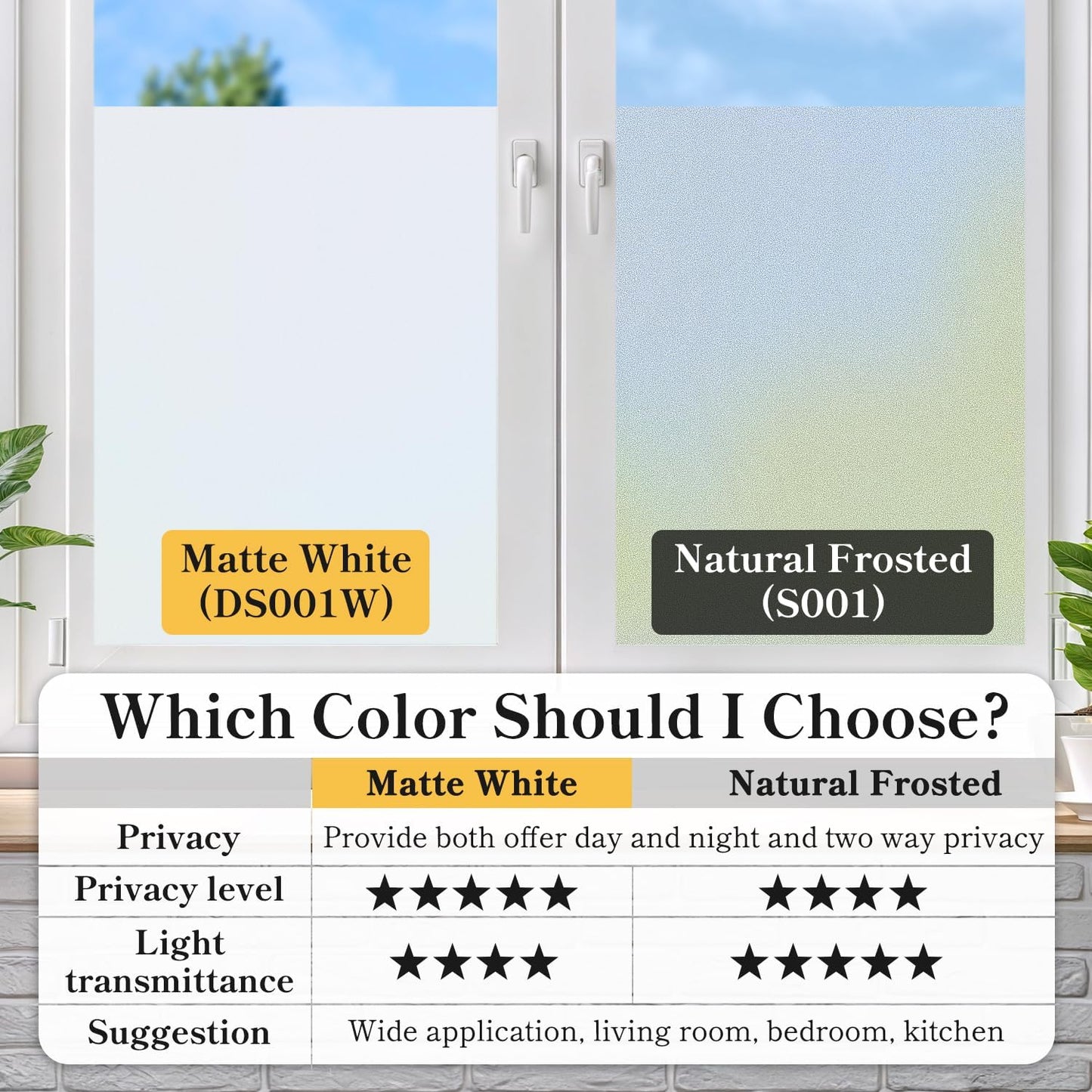 DUOFIRE Privacy Window Film Frosted Glass Film Matte White Static Cling Glass Film No Glue Anti-UV Window Sticker Non Adhesive for Privacy Office Meeting Room Bathroom Living Room DS001W 35.4x78.7in
