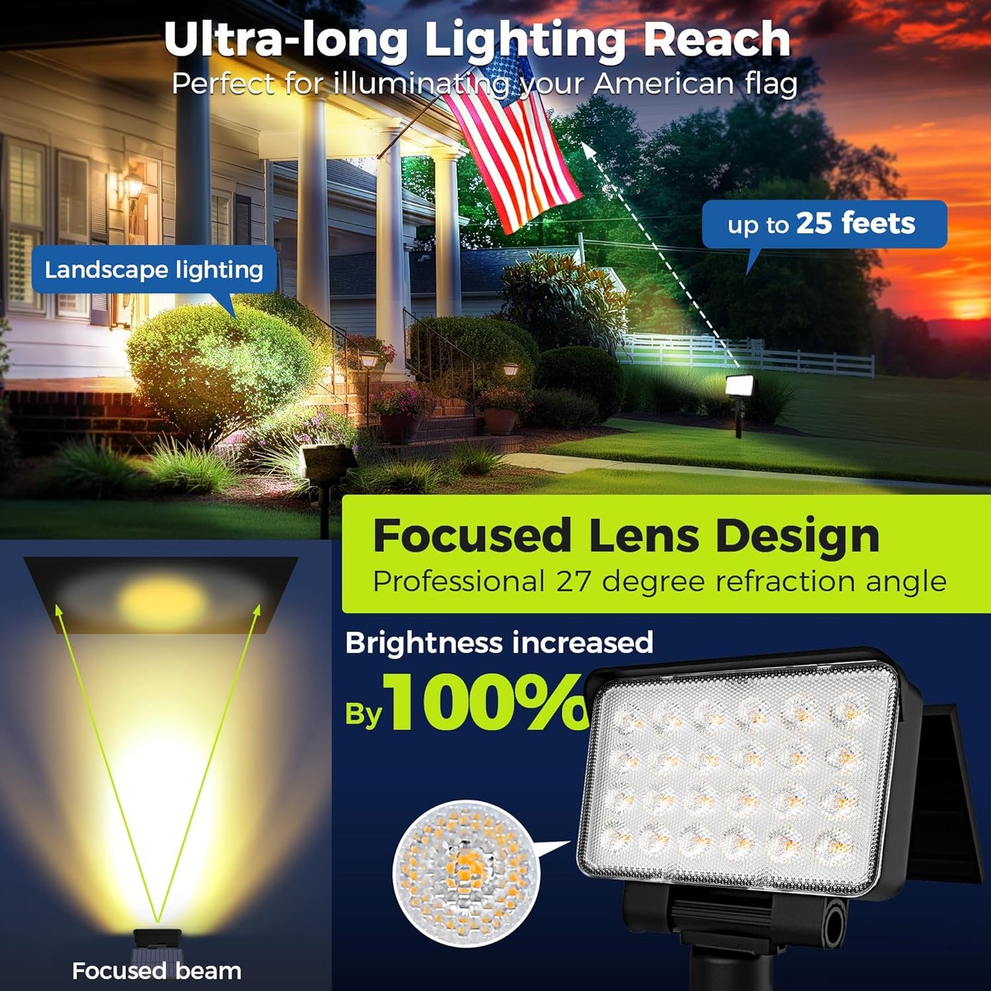 Solar Spot Lights Outdoor Waterproof for Flag, Tree, House, Garden, Yard, Landscape Spotlights for Accent Uplighting Halloween Christmas Decorations-6 Pack