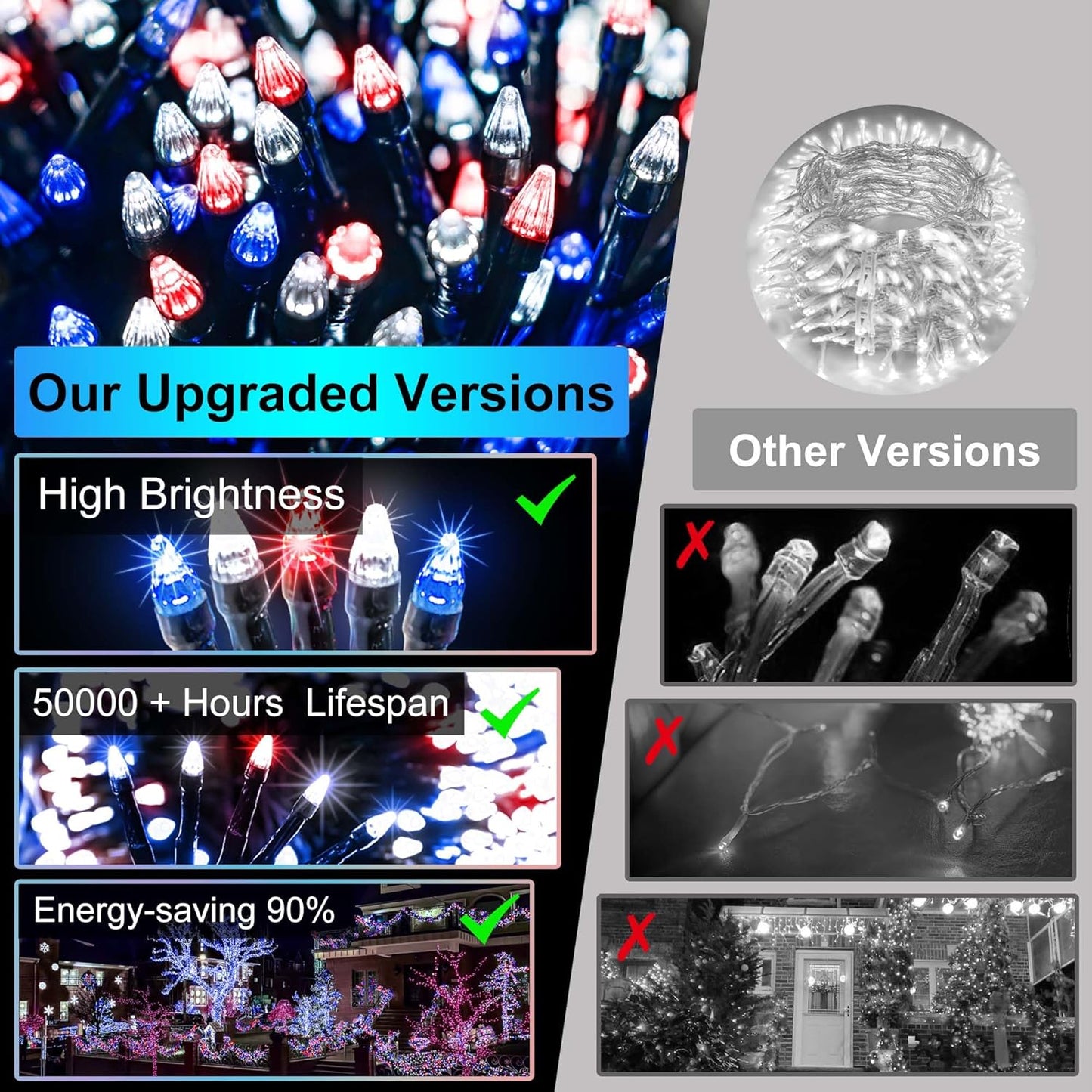 300LED Christmas Lights Outdoor Indoor Use, 12 Lighting Modes 75ft Christmas Tree Lights with Timer, Dimmable Plug in Red White and Blue LED StringLights Waterproof for Yard Tree Wedding Party Holiday