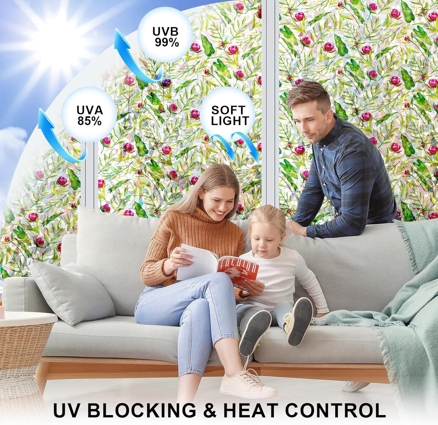 Rainbow Window Privacy Film 3D Floral Decorative Stained Glass Window Film Anti UV Non-Adhesive Reusable 17.5" x 157.4" for Home Room Car Glass Cling