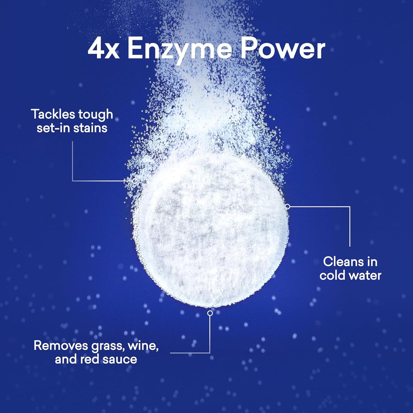 BLUELAND Laundry Detergent Tablets, 60 Count, Plastic-Free Eco-Friendly Pods, Sheets, Liquid Alternative - Fragrance Free and Clear, Natural, Gentle