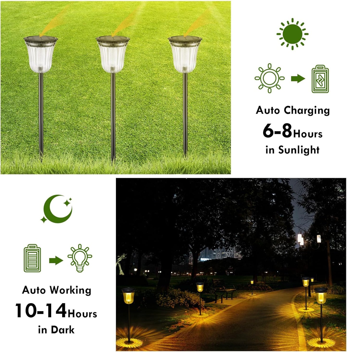 Solar Pathway Lights Outdoor Waterproof, 4 Pack 200 Lumens Super Bright Solar Garden Lights with 2 Lighting Modes, Auto On/Off Outdoor Solar Lights for Yard, Walkway, Lawn, Driveway, Path
