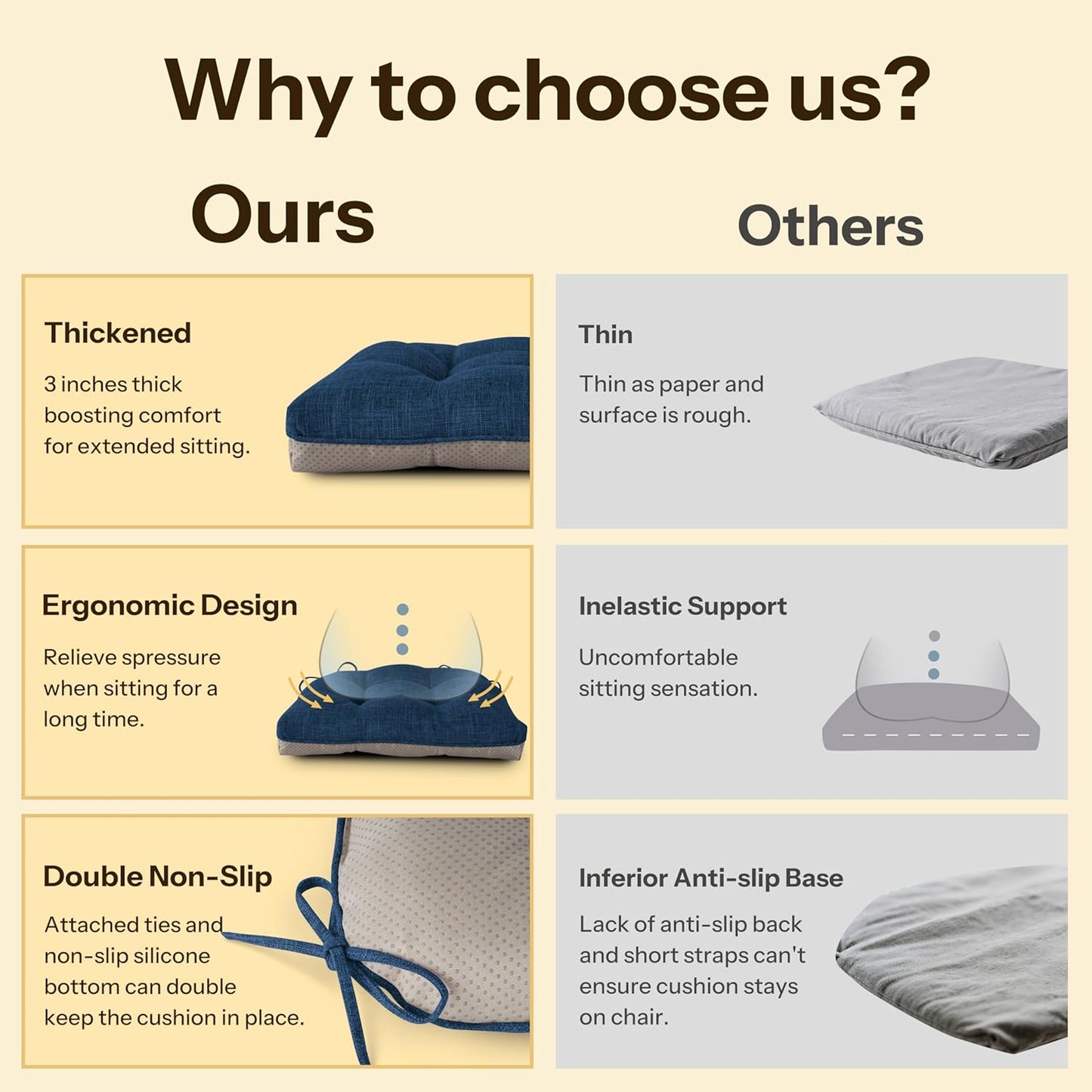 Non Slip Chair Cushions for Dining Chairs Set of 4 Kitchen Chair Cushions 18"x18"x3" Turfted Chair Pads Comfortable and Soft Seat Cushion with Ties, Navy