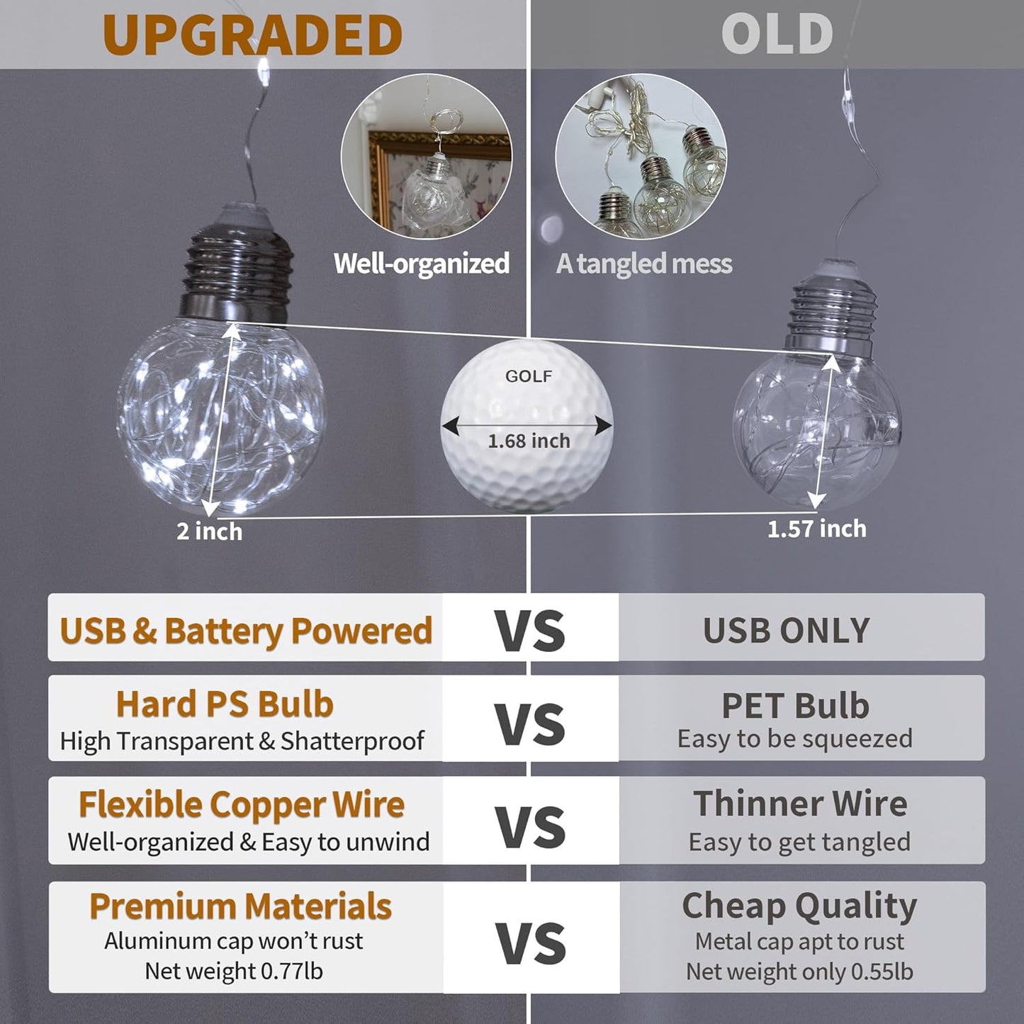 YOLIGHT Wishing Ball Curtain Lights 200 LED Window Curtain String Lights with Remote, USB Battery Powered Twinkle Globe Fairy Lights for Wedding Party Bedroom Halloween Christmas Decoration (White)