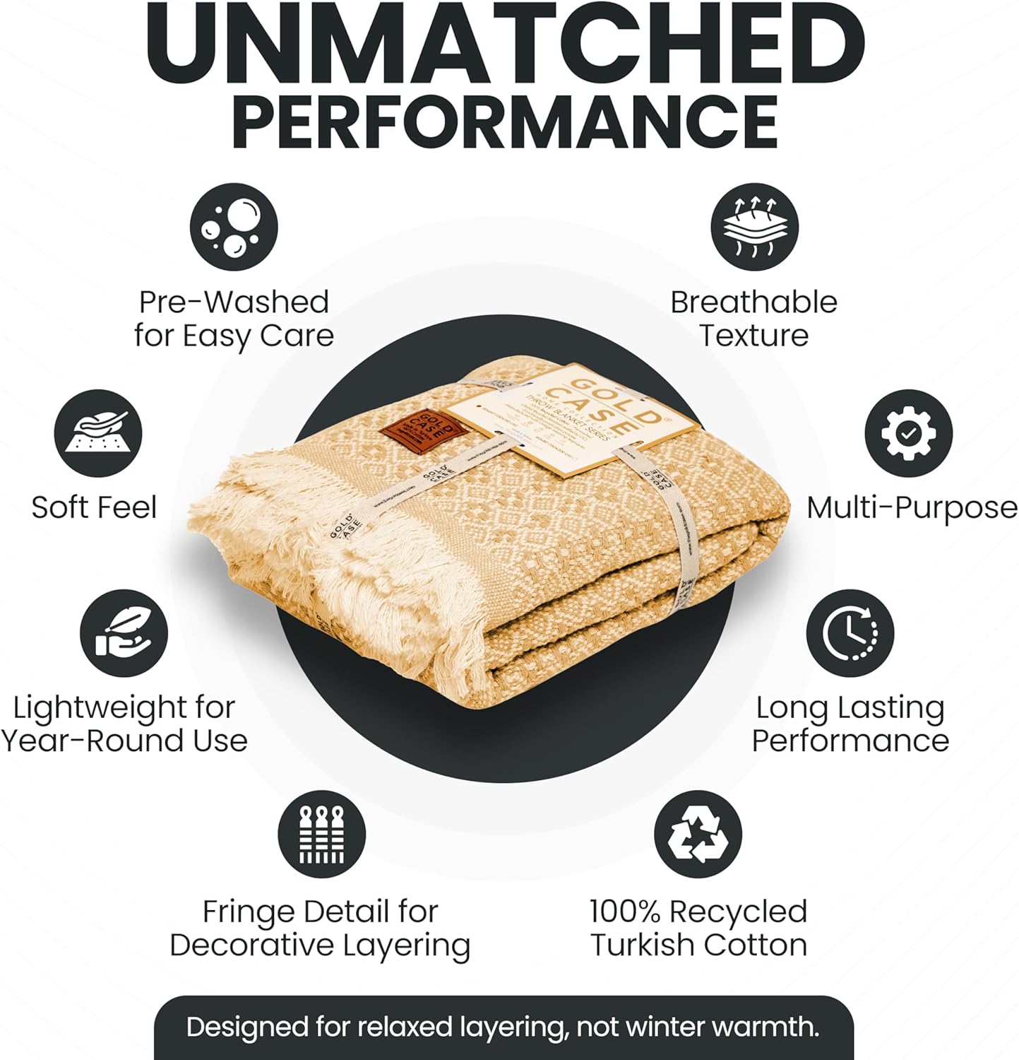 Gold Case Throw Blanket for Couch – 100% Recycled Turkish Cotton Blankets & Throws – Elegant Decorative Throw Blankets for Living Room Sofa – Woven Throws for Couch – Retro Mustard – 50x60