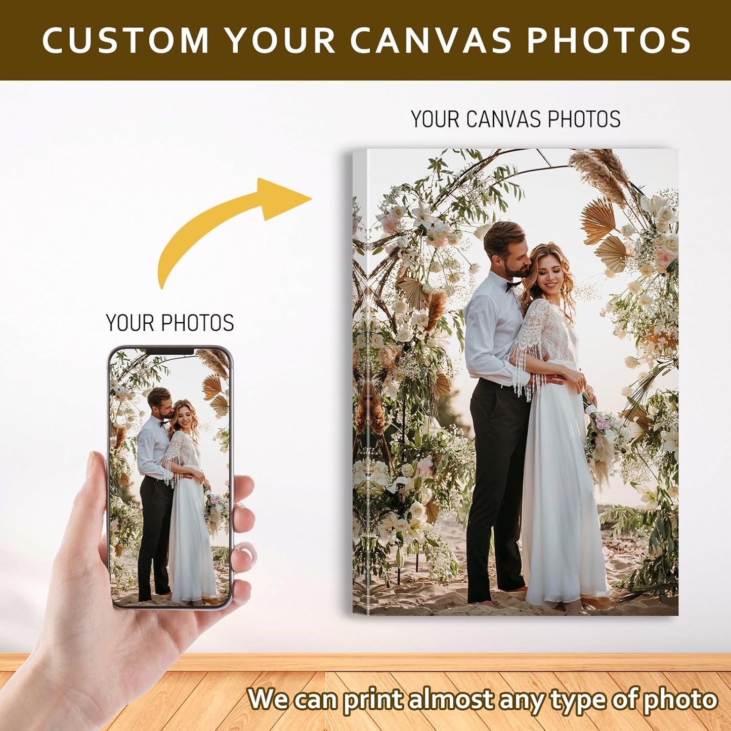 Custom Canvas Prints with Your Photos - Personalized Pictures Print, Customized Photo Gifts, Wall Art Poster Canvas Printing for Wedding, Family, Baby, Pets, Home Office Decor, Wrapped Frame 40x24