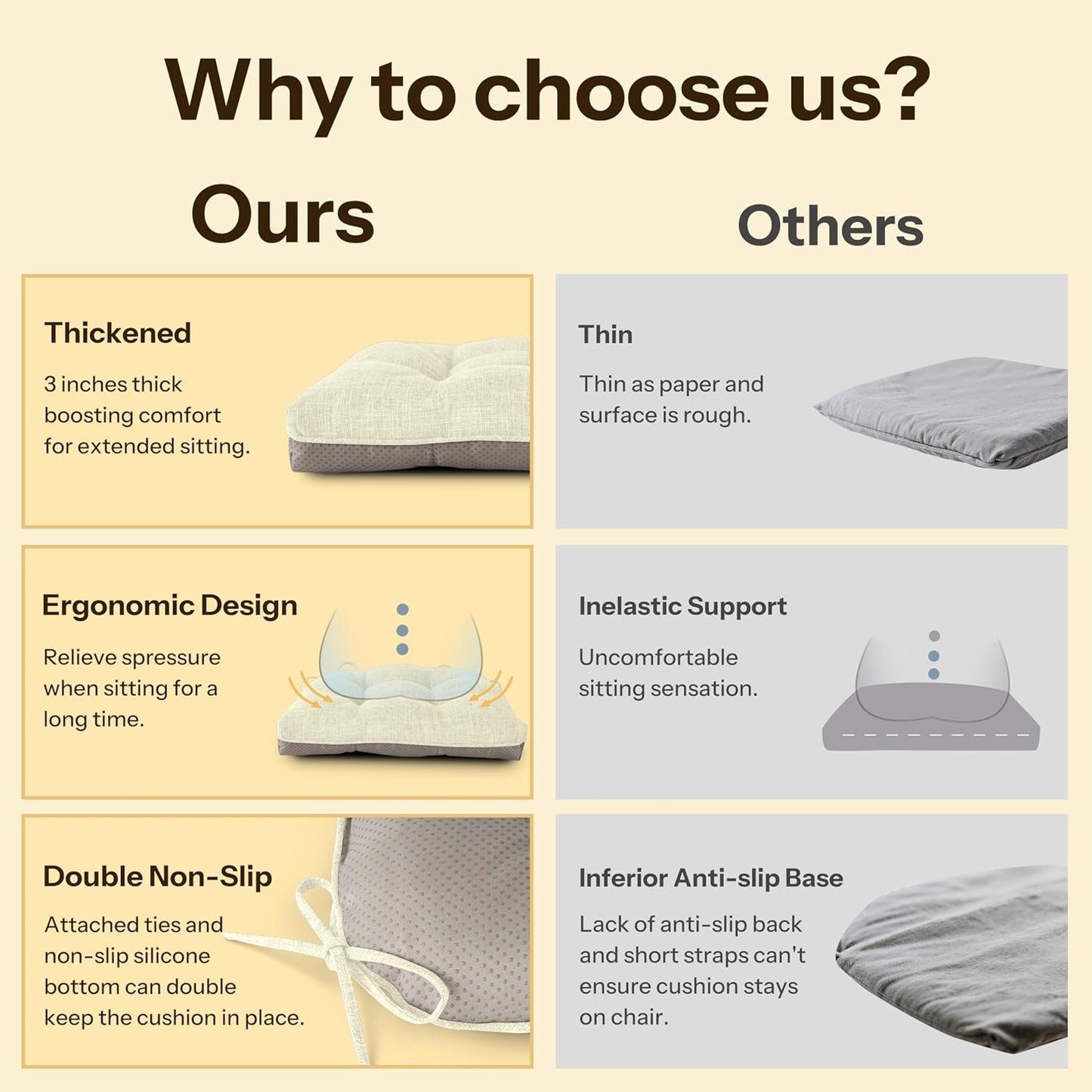 Non Slip Chair Cushions for Dining Chairs Set of 4 Kitchen Chair Cushions 18"x18"x3" Turfted Chair Pads Comfortable and Soft Seat Cushion with Ties, Beige