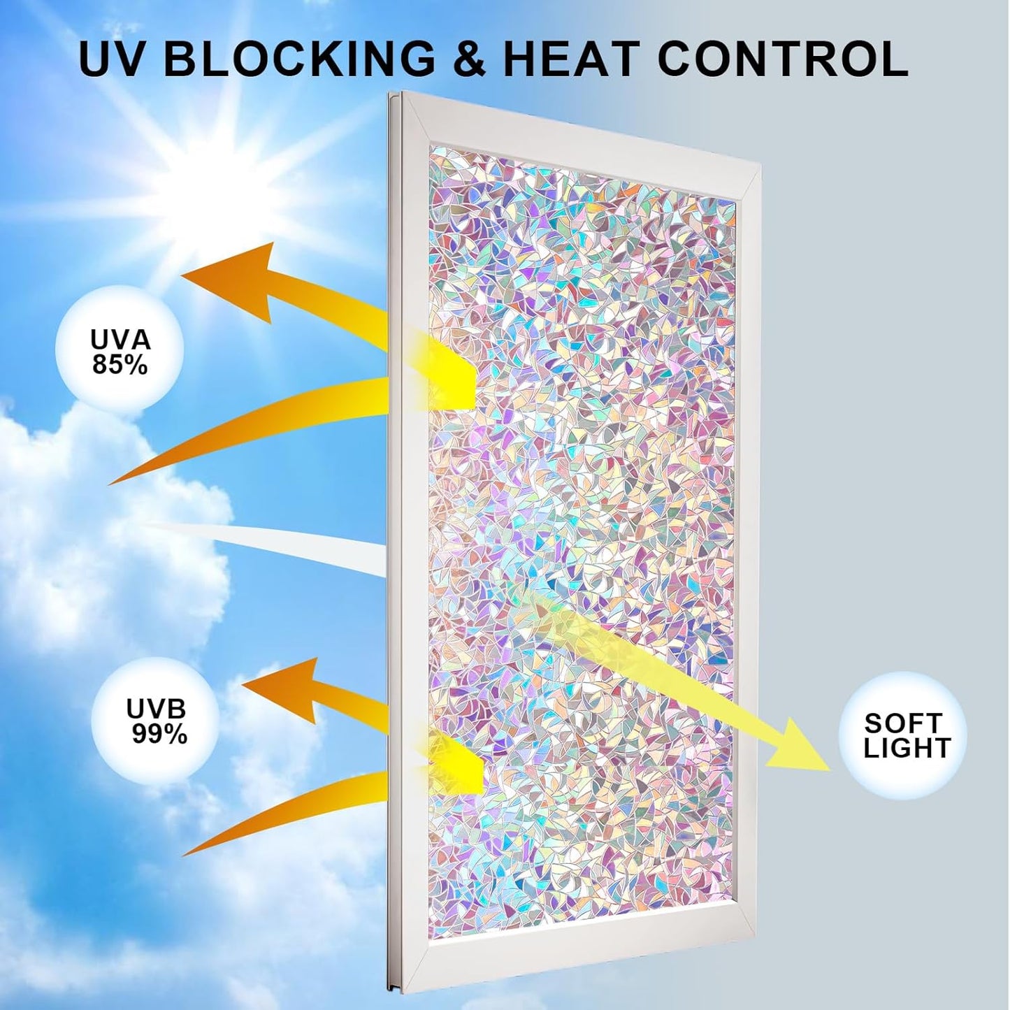 Rainbow Window Privacy Film 3D Decorative Stained Glass Window Film Anti UV Non-Adhesive Reusable 23.6" x 157.4" for Home Room Car Glass Cling