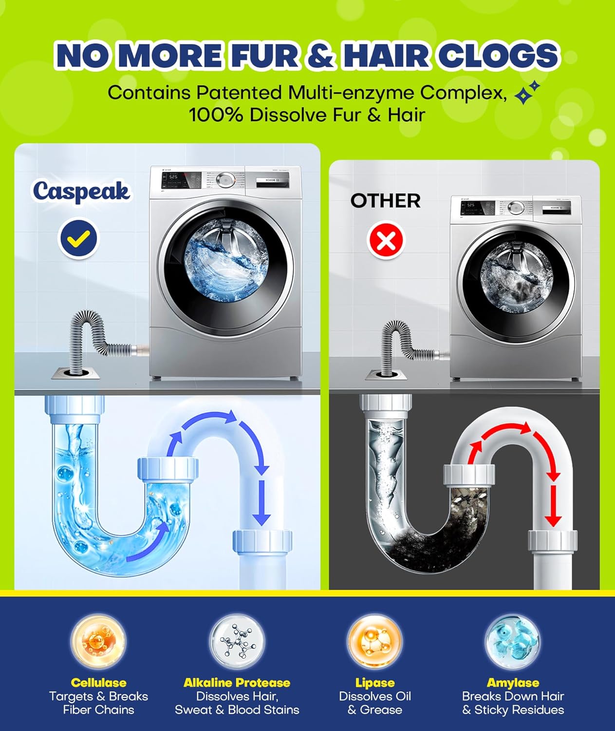 Deep Cleaning Washing Machine Cleaner Tablets, No More Odor & Pet Fur Washing Machine Cleaning Tablets, Washer Cleaner For HE Top Front Load, Septic Safe, 24 Counts/1 Year Supply