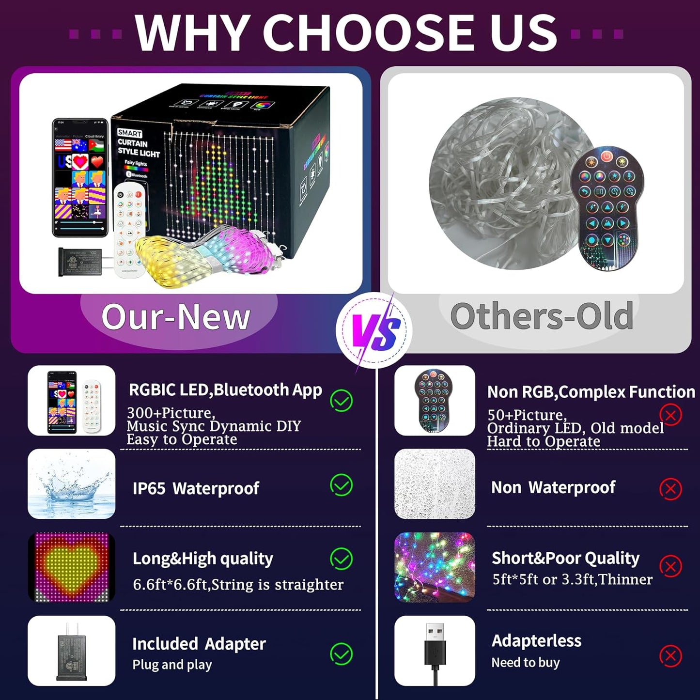 Smart Curtain Lights 400 LED, Color Changing Curtain Lights 6.6ft*6.6ft with APP&Remote,Dynamic DIY Fairy String Light for Bedroom Living Room Backdrop LED American Flag Light Decor