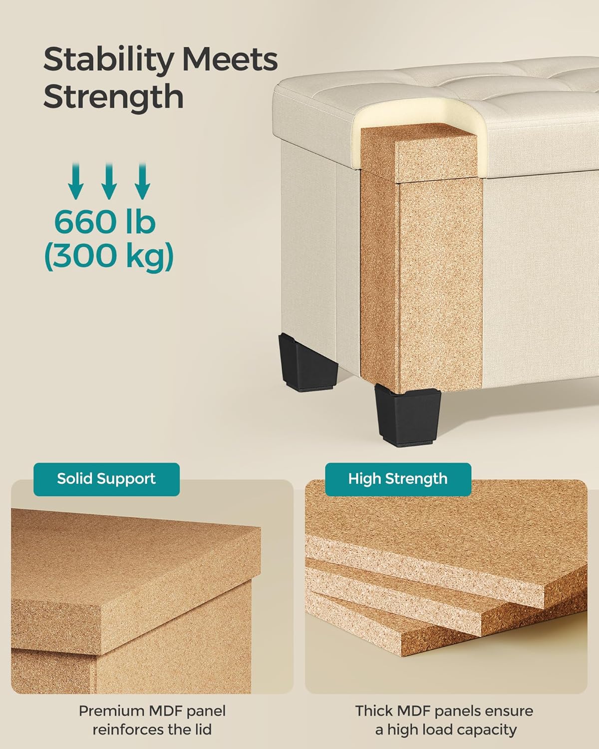 SONGMICS Storage Ottoman, Small Ottoman Foot Rest with Legs, 12.6 x 15.8 x 13.2 Inches Foot Stool, Load up to 660 lb, for Living Room, Bedroom, Dorm, Cream White ULSF012W01