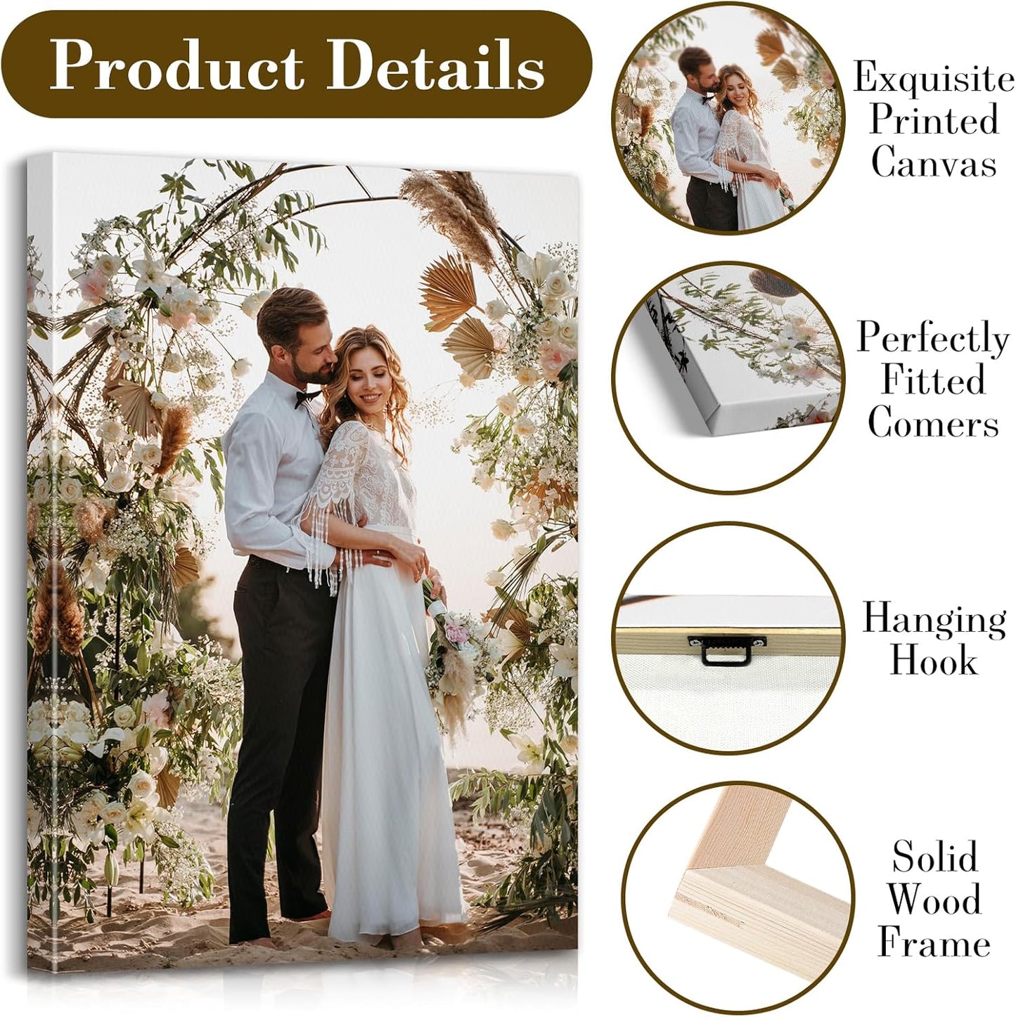 Custom Canvas Prints with Your Photos - Personalized Pictures Print, Customized Photo Gifts, Wall Art Poster Canvas Printing for Wedding, Family, Baby, Pets, Home Office Decor, Wrapped Frame 40x24