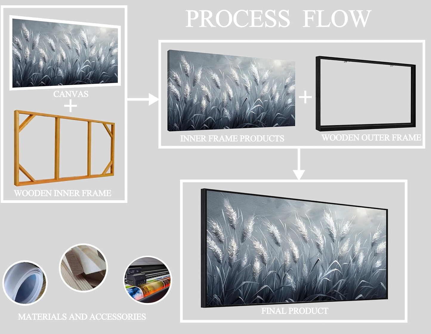 Plant Pictures Wall Art Reed Artwork White Photos Wall Decor 24"x 48" Grey Large Wall Decorations for Girl Room Decor