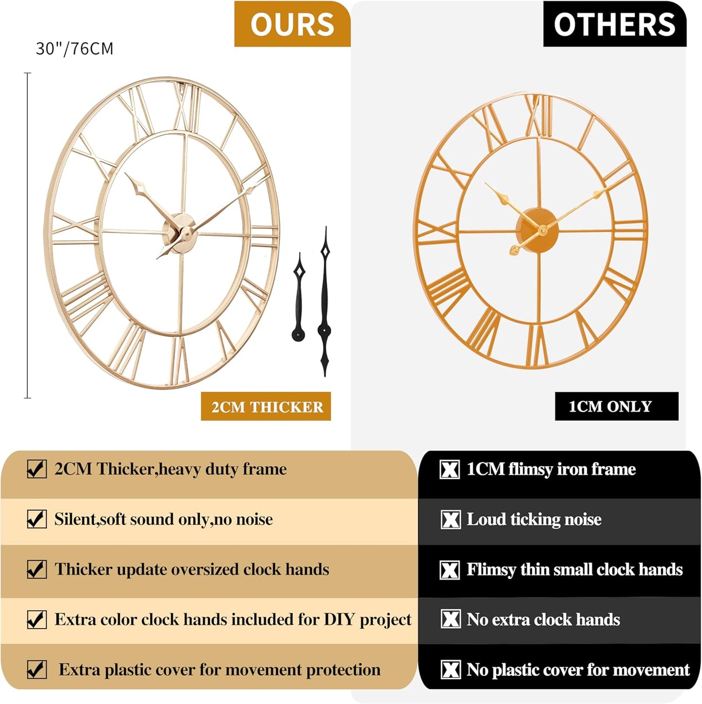 CLXEAST 30 Inch Wall Clock,Large Champagne Gold Metal Roman Numeral Wall Clock, Modern Wall Clocks for Living Room Decor,House Warming Gifts New Home