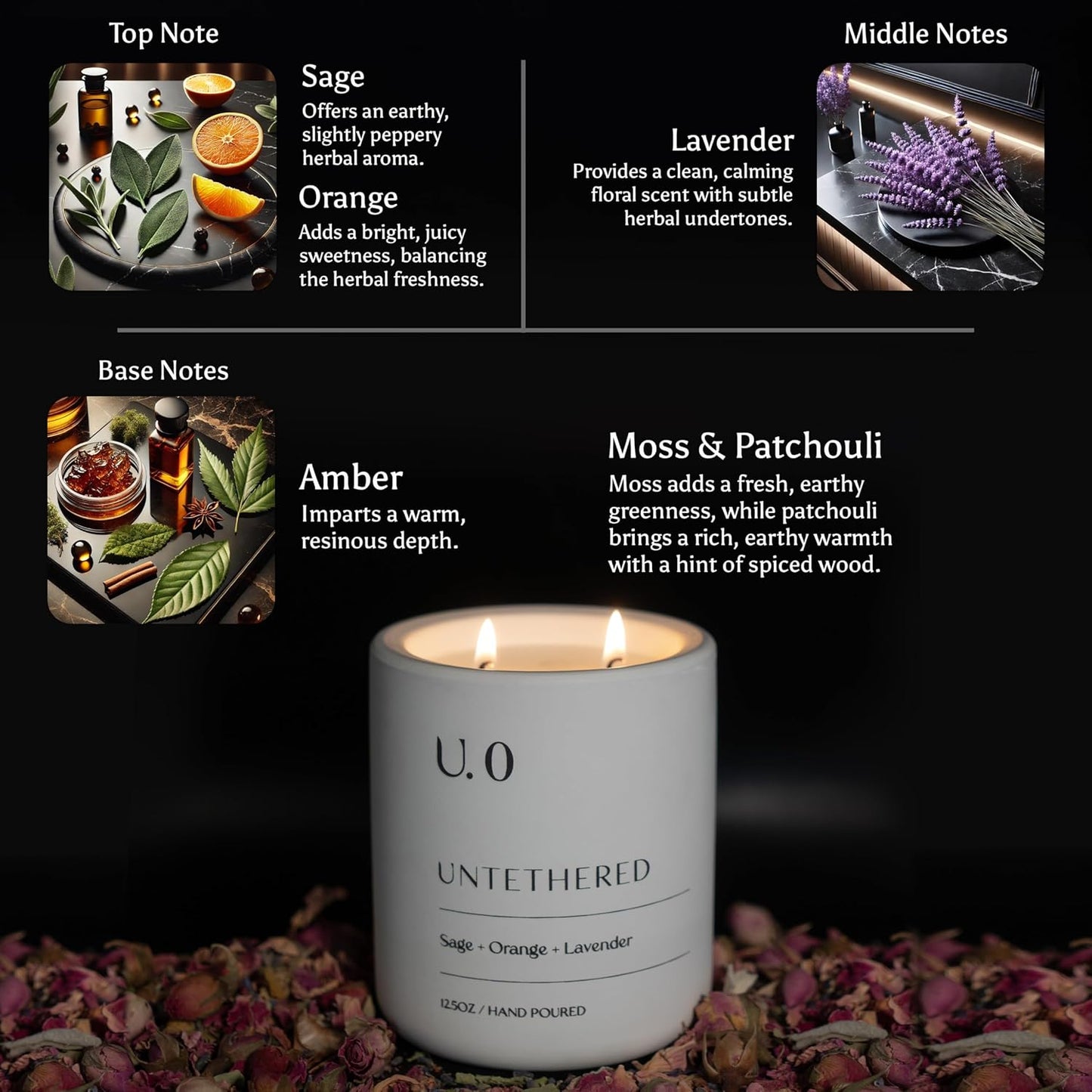 U.0 Luxury Scented Candle – Sage, Orange & Amber | Hand-Poured in USA with 100% Natural Coconut & Apricot Wax | Double Wick, Long-Lasting Aromatherapy Candle for Home, Gift & Relaxation (12.5 oz)