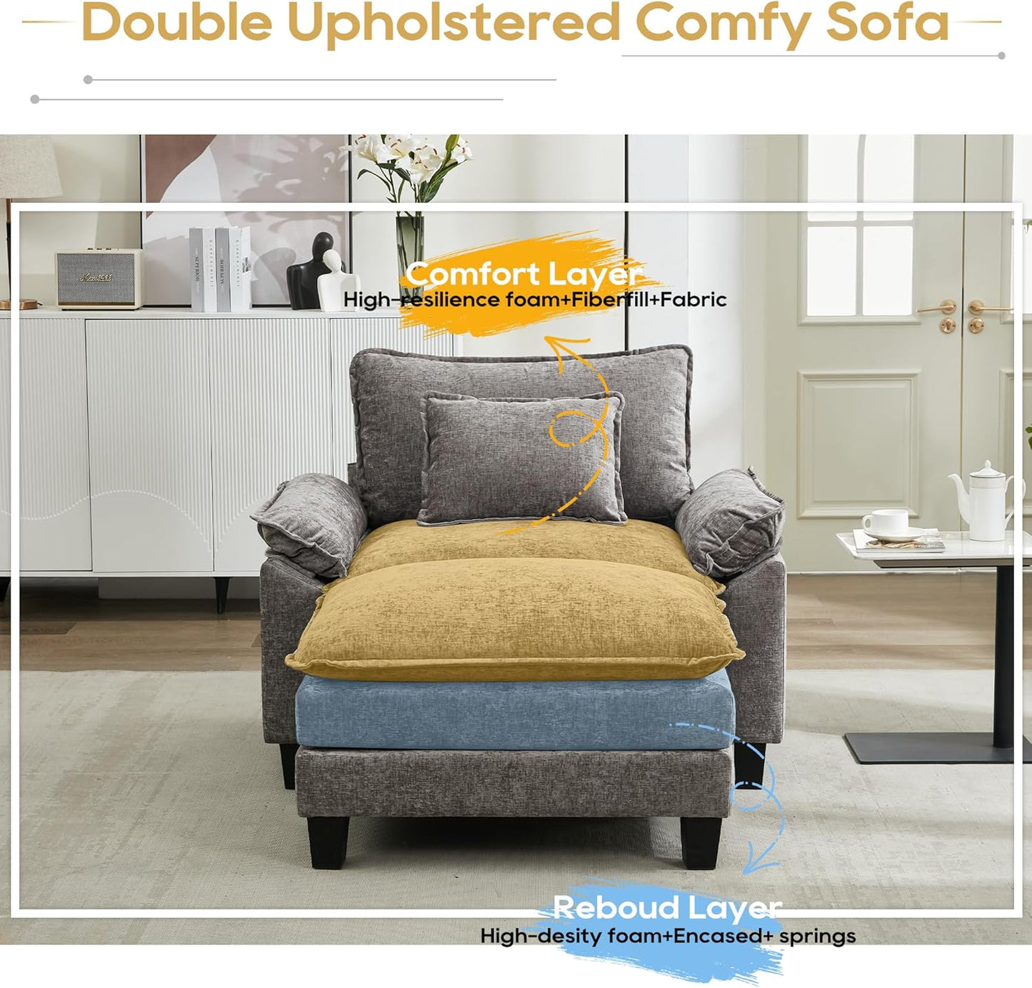 URRED Modular Sectional Sofa Comfy Cloud Couch, Modern Chenille Sofa Sleeper Deep Seat Couches with Ottoman/Pillows for Living Room (Gray, 53''- Ottoman)