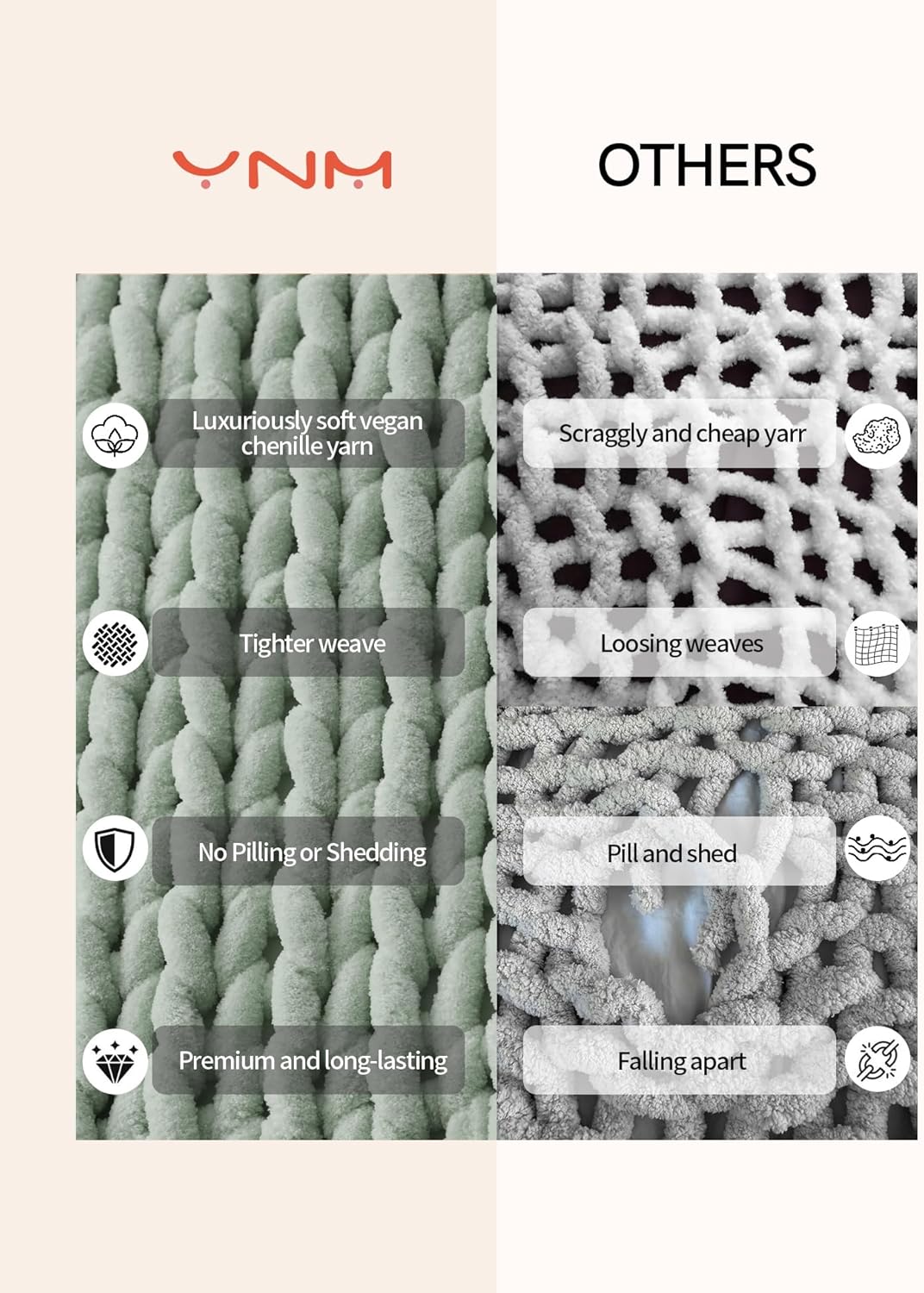 YnM Chunky Throw Blanket, Medium-Weight, Hand Knitted with Chenille Yarn, Skin Friendly, Ventilated and Breathable, Machine Washable, Home Décor Piece for Couch, Sofa and Bed (Sage Green, 50x60 Inch)