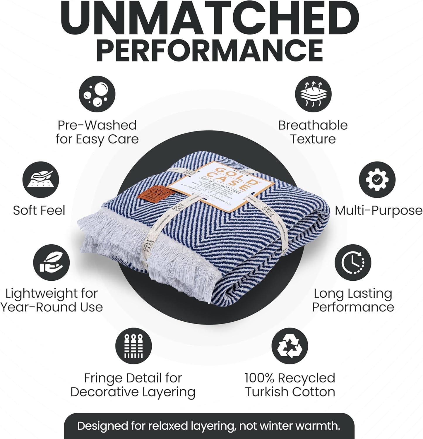 Gold Case Throw Blanket for Couch – 100% Recycled Turkish Cotton Blankets & Throws – Elegant Decorative Throw Blankets for Living Room Sofa – Woven Throws for Couch – Elegant Navy Blue – 50x60