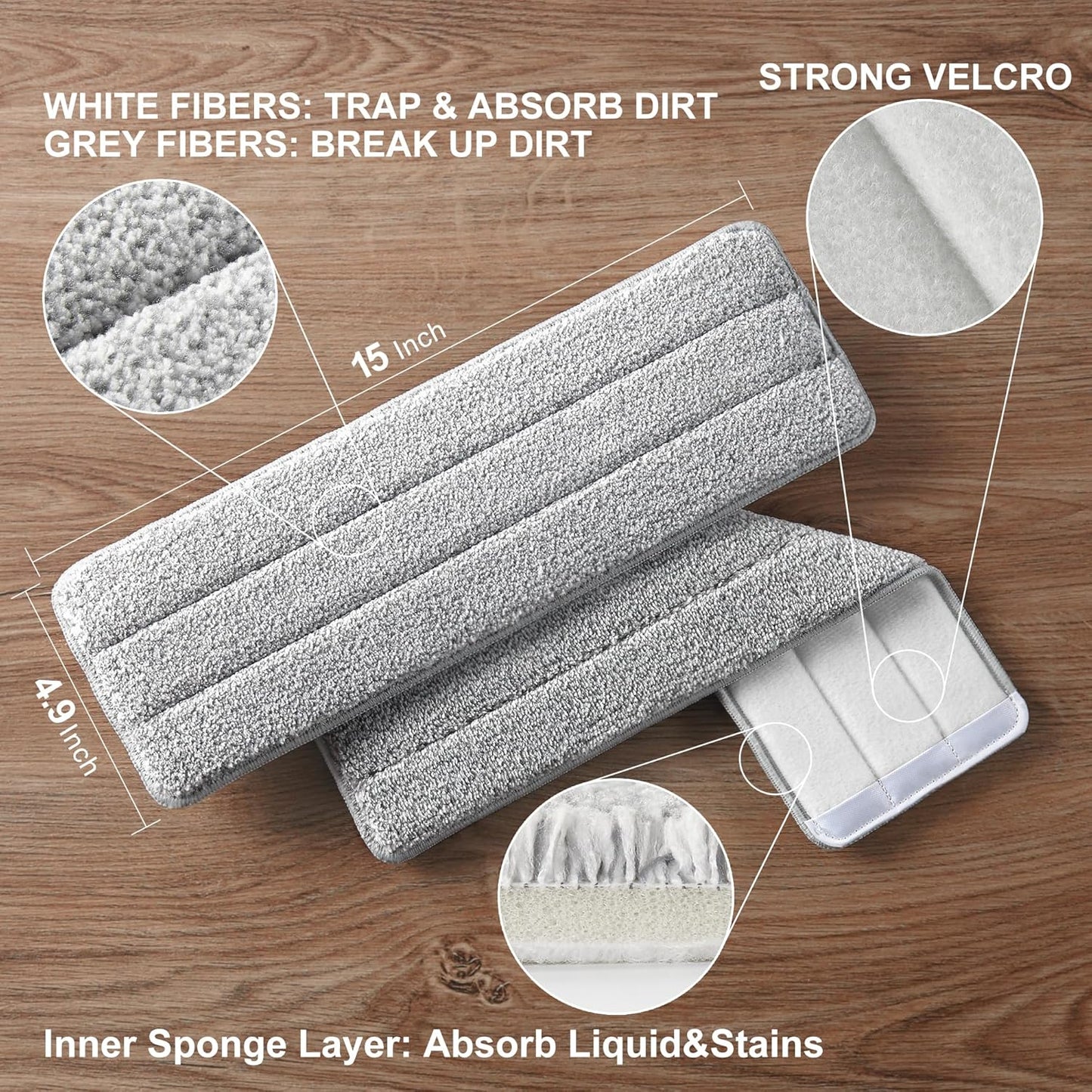 JOYMOOP Flat Mop Pad, Microfiber Mop Pad, Squeeze Mop Pads Replacement, 15" Refill 1 Pack - Grey